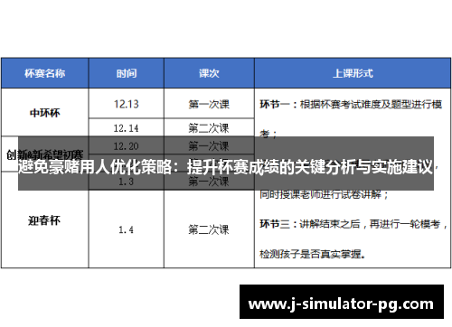 避免豪赌用人优化策略：提升杯赛成绩的关键分析与实施建议