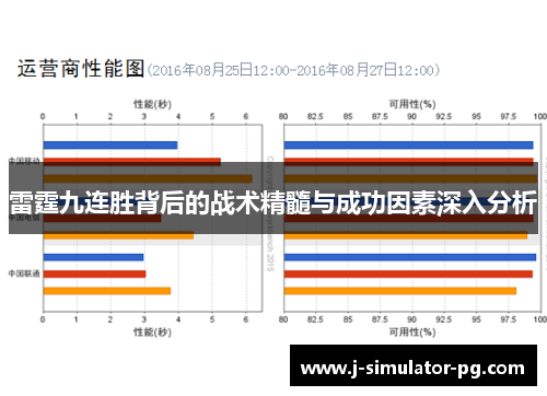 雷霆九连胜背后的战术精髓与成功因素深入分析
