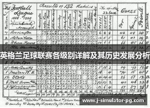 英格兰足球联赛各级别详解及其历史发展分析