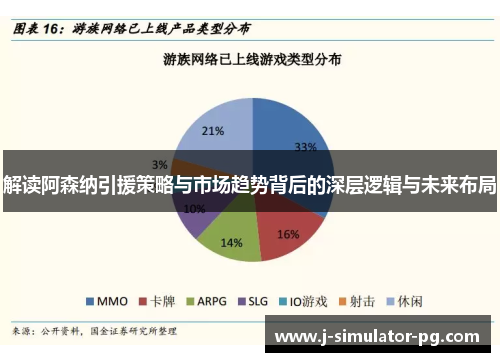 解读阿森纳引援策略与市场趋势背后的深层逻辑与未来布局