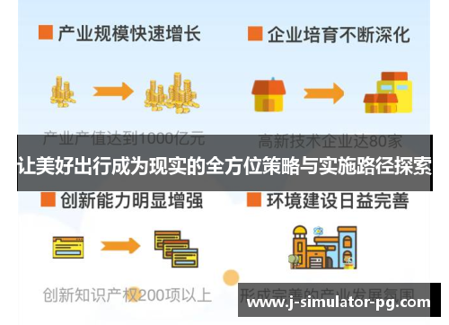 让美好出行成为现实的全方位策略与实施路径探索