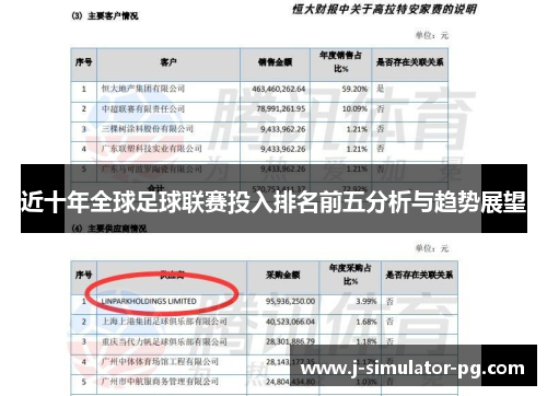 近十年全球足球联赛投入排名前五分析与趋势展望