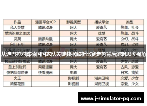 从迪巴拉对阵德国国家队关键数据解析比赛走势背后逻辑思考视角